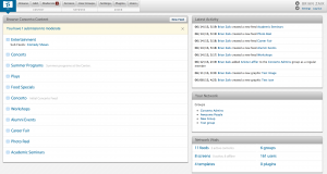 A screenshot of the new dashboard in the Concerto 2 0.4.0.FoxtrotFlamingo beta release.